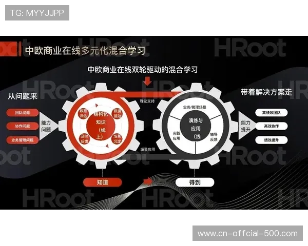 体育衍生内容创新由技术驱动转向多元驱动